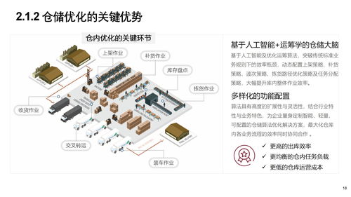 76頁智能制造企業(yè)數(shù)字化轉(zhuǎn)型智慧工廠建設(shè)方案ppt